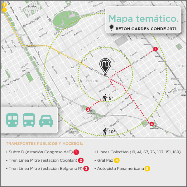 Transportes cercano como el Subte D y Tren Mitre son excelente conexión con el centro porteño y una rápida salida hacia la zona norte de Buenos Aires.